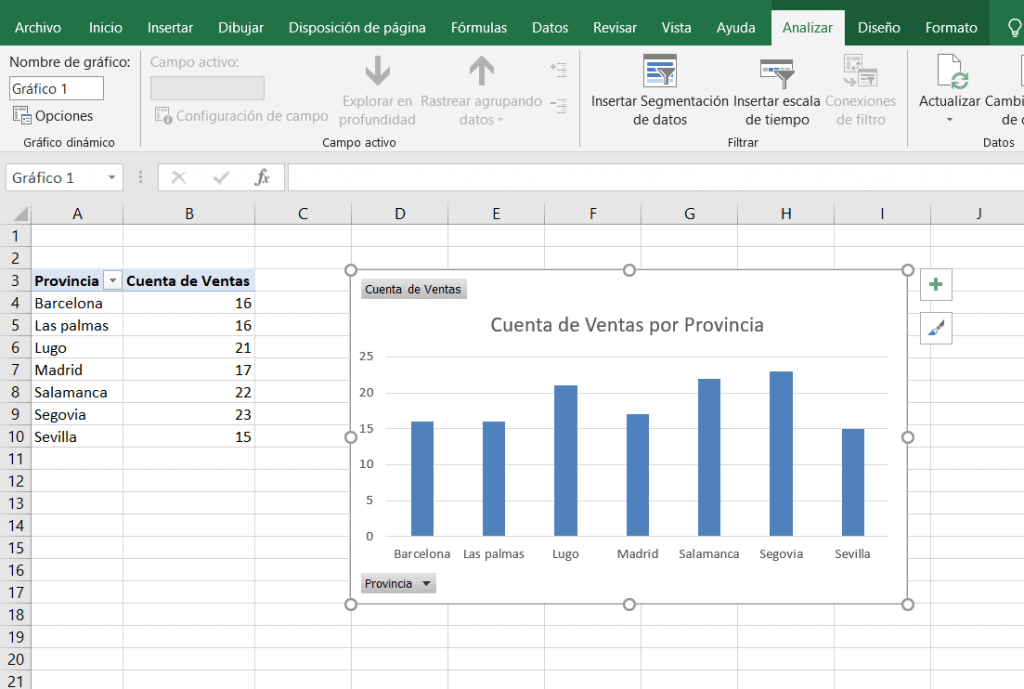 Cómo bloquear el tamaño de un gráfico