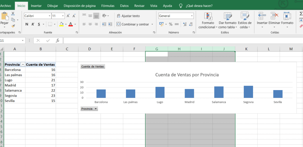 Cómo bloquear el tamaño de un gráfico