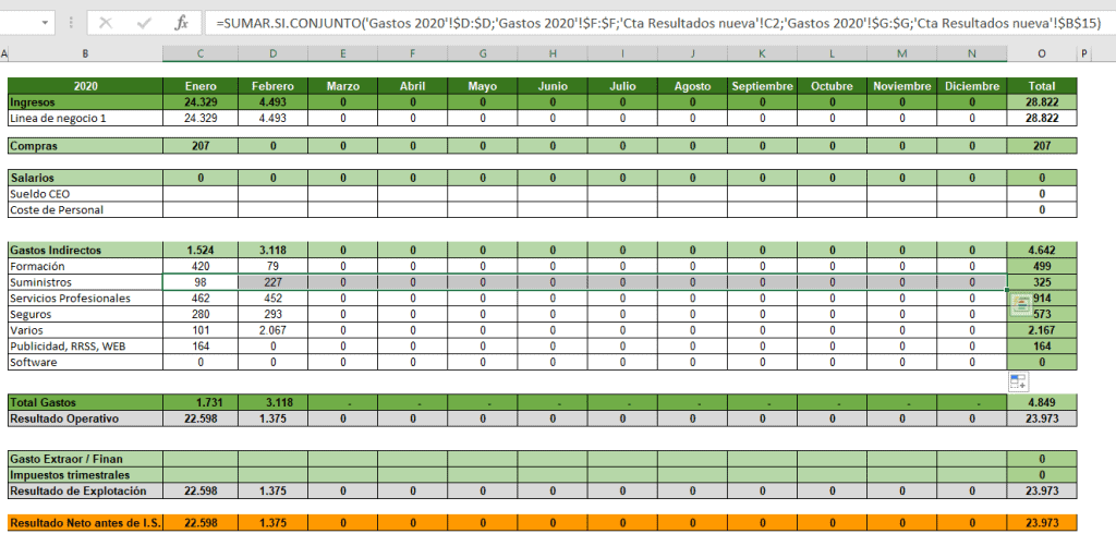 cómo crear una cuenta de resultados en excel