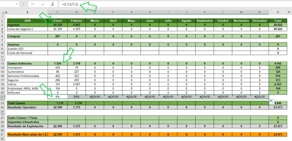 cómo crear una cuenta de resultados en excel