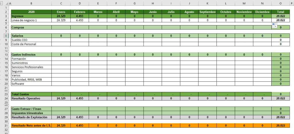 cómo crear una cuenta de resultados en excel