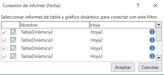 Cómo crear un dashboard financiero en Excel