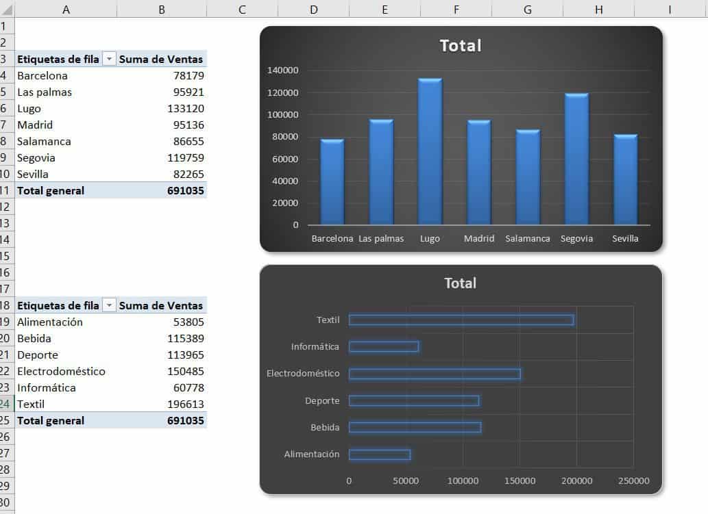 4 herramientas de Excel para superar una entrevista de trabajo