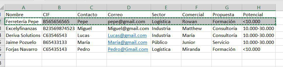 Cómo crear formularios dinámicos en Excel